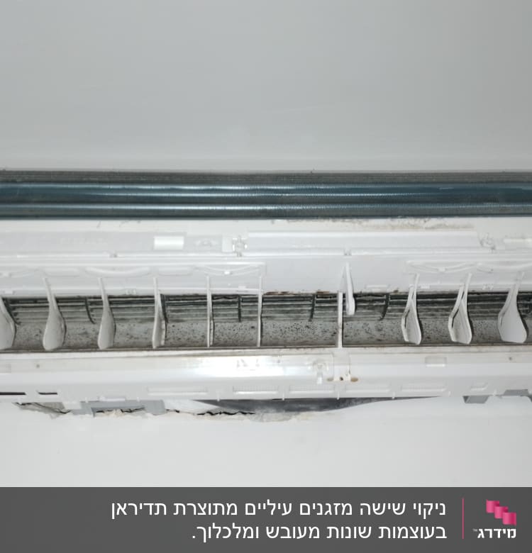 יחידת מיזוג אוויר עם תריסים פתוחים ומאובקים